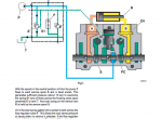 repair manual JCB Side Engine Loadalls SH, SL Engines Service Manual PDF - 9