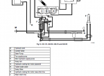repair manual JCB Side Engine Loadalls SH, SL Engines Service Manual PDF - 8