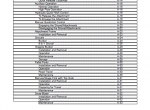 repair manual JCB Skid Steer Large Platform 225, 225T, 260, 260T, 280, 300, 300T, 320T, 330 Service Manual PDF - 2