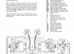 repair manual JCB Skid Steer Robot 190, 1110 Service Manual PDF - 4