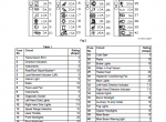 repair manual JCB Teletruk 527-58 Service Manual PDF - 6