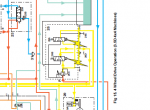 repair manual JCB Teletruk Tier 2 Machines Service Manual PDF - 5