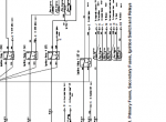 repair manual JCB Teletruks TM310, TM310S, TM310WM, TM320 Service Manual PDF - 3