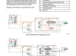 repair manual JCB Teletruks 506-36, 507-42, 509-42, 510-56, 512-56, 514-56 Service Manual PDF - 5