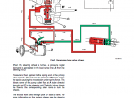 repair manual JCB Teletruks 506-36, 507-42, 509-42, 510-56, 512-56 Service Manual PDF - 9