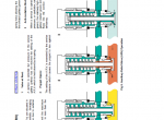repair manual JCB Teletruks 506-36, 507-42, 509-42, 510-56, 512-56 Service Manual PDF - 7