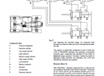 repair manual JCB Tractors Fastrac 2155, 2170 Service Manual PDF - 8