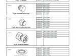 repair manual JCB Vibratory Rollers VM 115- TIER II Service Manual PDF - 2