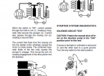 repair manual JCB Vibromax 1103 Single Drum Roller Service Manual SM90001 PDF - 3