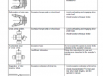repair manual New Holland Bigbaler 1270 Plus & 1290 Plus Square Baler PDF Manual - 1