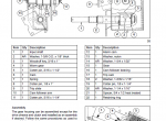 repair manual New Holland BR740 / BR750 Baler Service Manual PDF - 5