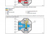 repair manual New Holland LB 90.B/95.B/110.B/115.B Loaders Workshop Manual PDF - 5