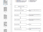 repair manual New Holland LM1330 &LM1333 Telehlanders Workshop Manual PDF - 5