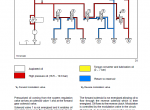 repair manual New Holland LM1330 &LM1333 Telehlanders Workshop Manual PDF - 7