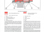 repair manual New Holland LM430 & LM640 Telehandler PDF Manual - 1