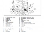 repair manual New Holland V110 Soil Compactor Service Manual PDF - 5