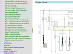 Diagnostic Software Isuzu E-IDSS Diagnostic Service System 2025 - 5