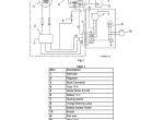 repair manual JCB Vibromax VMS 71, VMS 71-20, VMS 71-30 Service Manual PDF - 3
