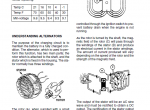repair manual JCB Vibromax W1500 Trench Roller Service Manuals SM35001&SM35002 PDF - 3