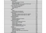 repair manual JCB Wheeled Loader WLS 422ZX Service Manual PDF - 1