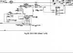 repair manual JCB Wheeled Loader WLS 422ZX Service Manual PDF - 3