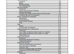 repair manual JCB Wheeled Loading Shovel WLS 430ZX Service Manual PDF - 1