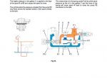 repair manual JCB Wheeled Loading Shovel 412S, 414S, 416S Service Manual PDF - 5
