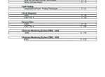 repair manual JCB Wheeled Loading Shovels 434S, 435S Service Manual PDF - 2