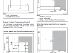 repair manual Kobelco 70SR-2 Acera Hydraulic Excavator Service Manual PDF - 5