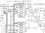 repair manual Kobelco Hydraulic Excavator K903C PDF Service Manual - 3