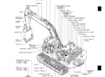 repair manual Kobelco K907C & K907LC Hydraulic Excavator Service Manual PDF - 1