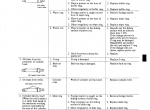 repair manual Kobelco K907D & K907DLC Excavator PDF Service Manual - 5