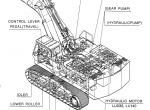 repair manual Kobelco K935 Hydraulic Excavator Shop Manual PDF - 2