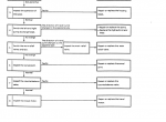 repair manual Kobelco SK013 & SK015 Hydraulic Excavator PDF Service Manual - 4