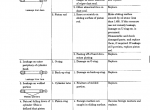 repair manual Kobelco SK15SR & SR20SR Hydraulic Excavator Shop Manual PDF - 5