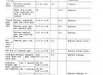 repair manual Mitsubishi Diesel Engine DC model for Kobelco PDF Shop Manual - 2