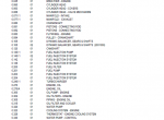 spare parts catalog New Holland Kobelco LB110.B Backhoe Loader Parts Manual - 2