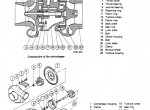repair manual Nissan NE6 Diesel Engine Service Manual PDF - 5