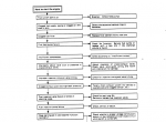 repair manual Yanmar Diesel Engine 2TN/3TN/4TN series for Kobelco Excavators SK series Manual PDF - 5
