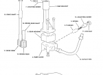 repair manual Case Tractors 1190 1290 1390 1194 1294 1394 Shop Manual PDF - 2
