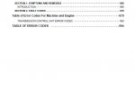 repair manual Hitachi Articulated Dump Truck AH500-D Operation and Tests Technical Manual PDF - 5