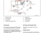 repair manual Hitachi Articulated Dump Trucks AH250D/300D Service Manual PDF - 10