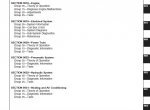 repair manual Hitachi Articulated Dump Trucks AH350-D, AH400-D Operation and Tests Technical Manual PDF - 1
