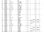 spare parts catalog Hitachi Excavator EX120-2 Parts Catalog PDF - 4
