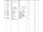 spare parts catalog Hitachi Excavator EX120-5 Series Equipment Components Parts Catalog PDF - 4