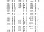 spare parts catalog Hitachi Excavator EX120-5 Series Equipment Components Parts Catalog PDF - 6