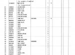 spare parts catalog Hitachi Excavator EX120-5 Series Parts Catalog PDF - 2