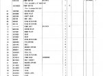 spare parts catalog Hitachi Excavator EX120-5 Series Parts Catalog PDF - 3