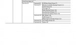 repair manual Hitachi Hybrid Excavator ZH 210-A, 210LC-A Operational Principle Technical Manual PDF - 6