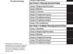 repair manual Hitachi Hybrid Excavator ZH 210LC-5B Troubleshooting Technical Manual PDF - 1